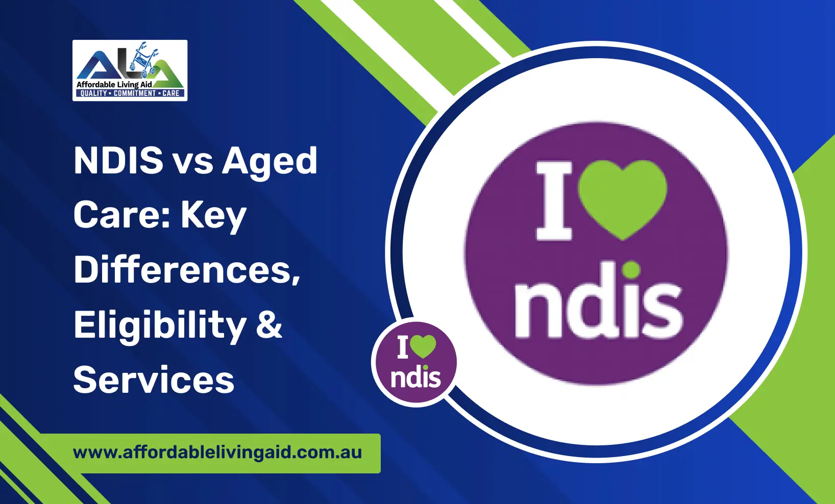 NDIS vs Aged Care_ Key Differences, Eligibility & Services